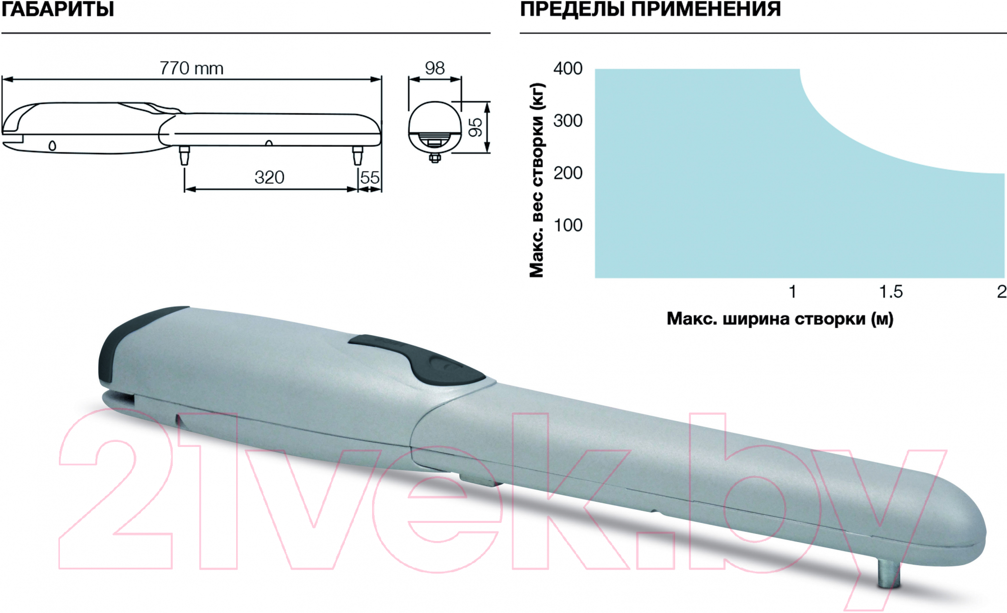 Комплект для автоматизации откатных ворот Nice WINGO4024BDKCE