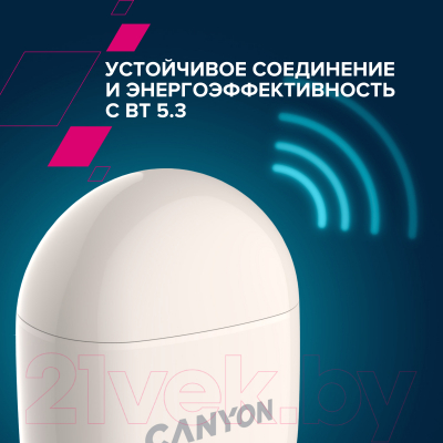 Беспроводные наушники Canyon TWS-6 / CNS-TWS6BE