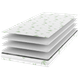 Матрас Капризун Джангл Симпл Струтто 80x200 / 413074 - 