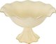 Конфетница Lenardi Marzipan 205-146 - 