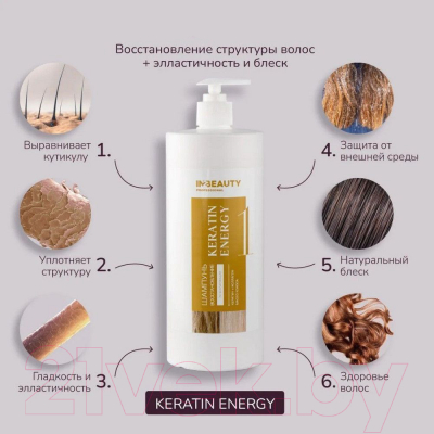 Шампунь для волос IN2Beauty Professional Keratin Energy Для восстановления волос (1л)