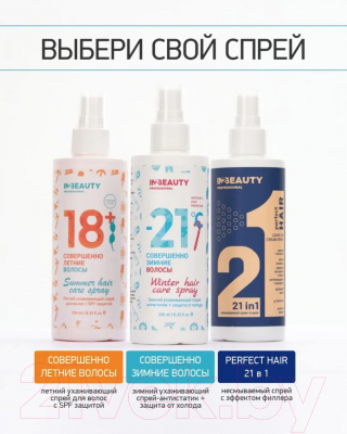 Спрей для волос IN2Beauty Professional Несмываемый кремовый с эффектом филлера 21 в 1 (250мл)