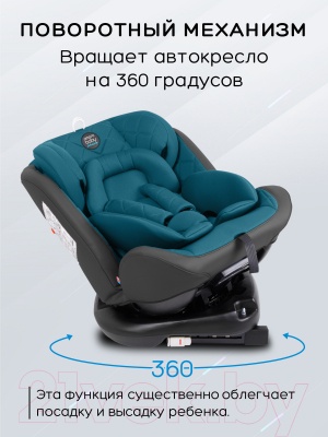 Автокресло Amarobaby Isofix / AMARO-2003-BrBi (бирюзовый)