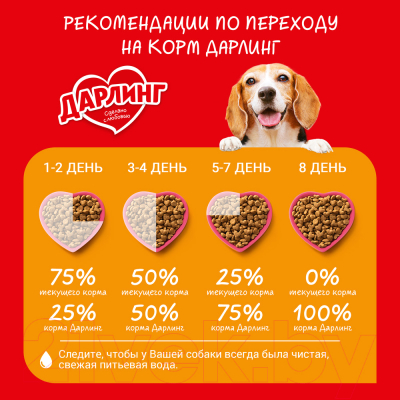 Сухой корм для собак Дарлинг С мясом и овощами (15кг)