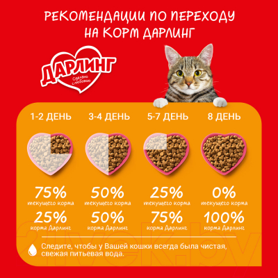 Сухой корм для кошек Дарлинг С мясом и овощами (1.75кг)