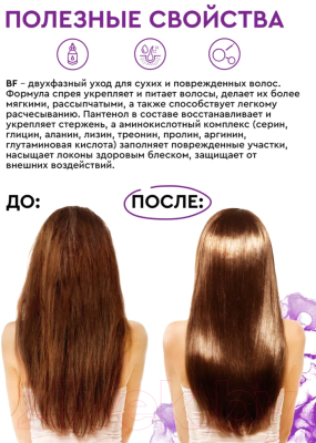 Спрей для волос Lerato Cosmetic Brushing Fluid Двухфазный для разглаживания (250мл)