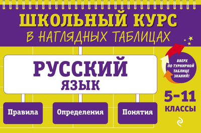 

Наглядное пособие, Русский язык: 5-11 классы