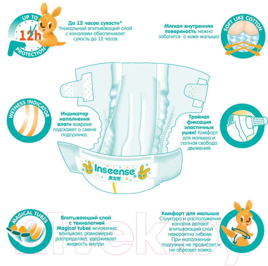 Подгузники детские Inseense Classic S 4-8 кг / InsCS72Yel