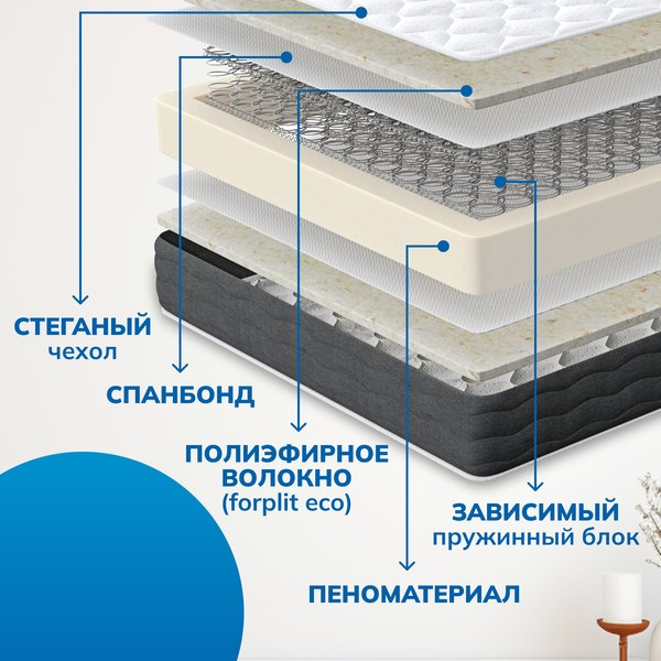 Купить Матрас Mio Tesoro Tokyo 120x200 в Бобруйске
