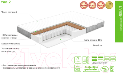 Матрас EOS Идеал 2 70x200 (премиум Soft Elegant)