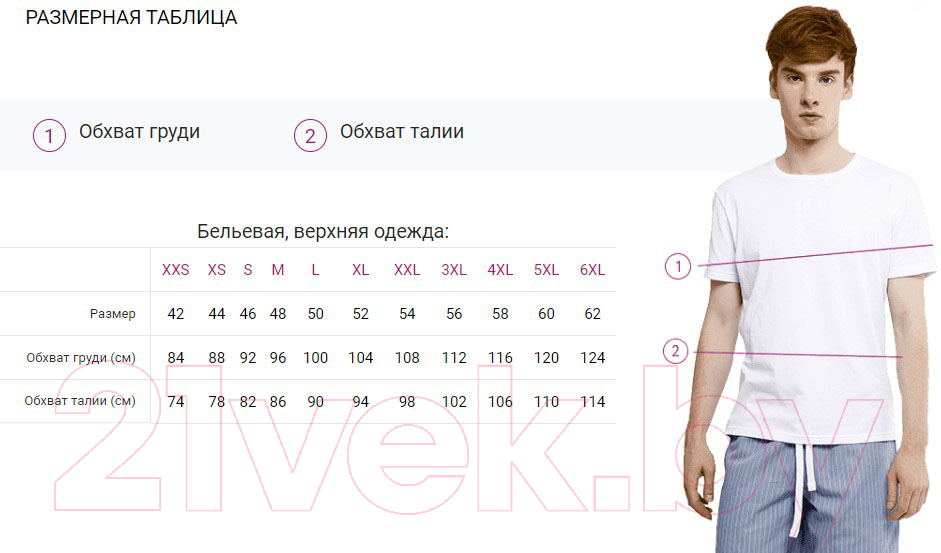 Футболка Mark Formelle 111774 (р.92-170/176, сине-зеленая полоска) — фото 6