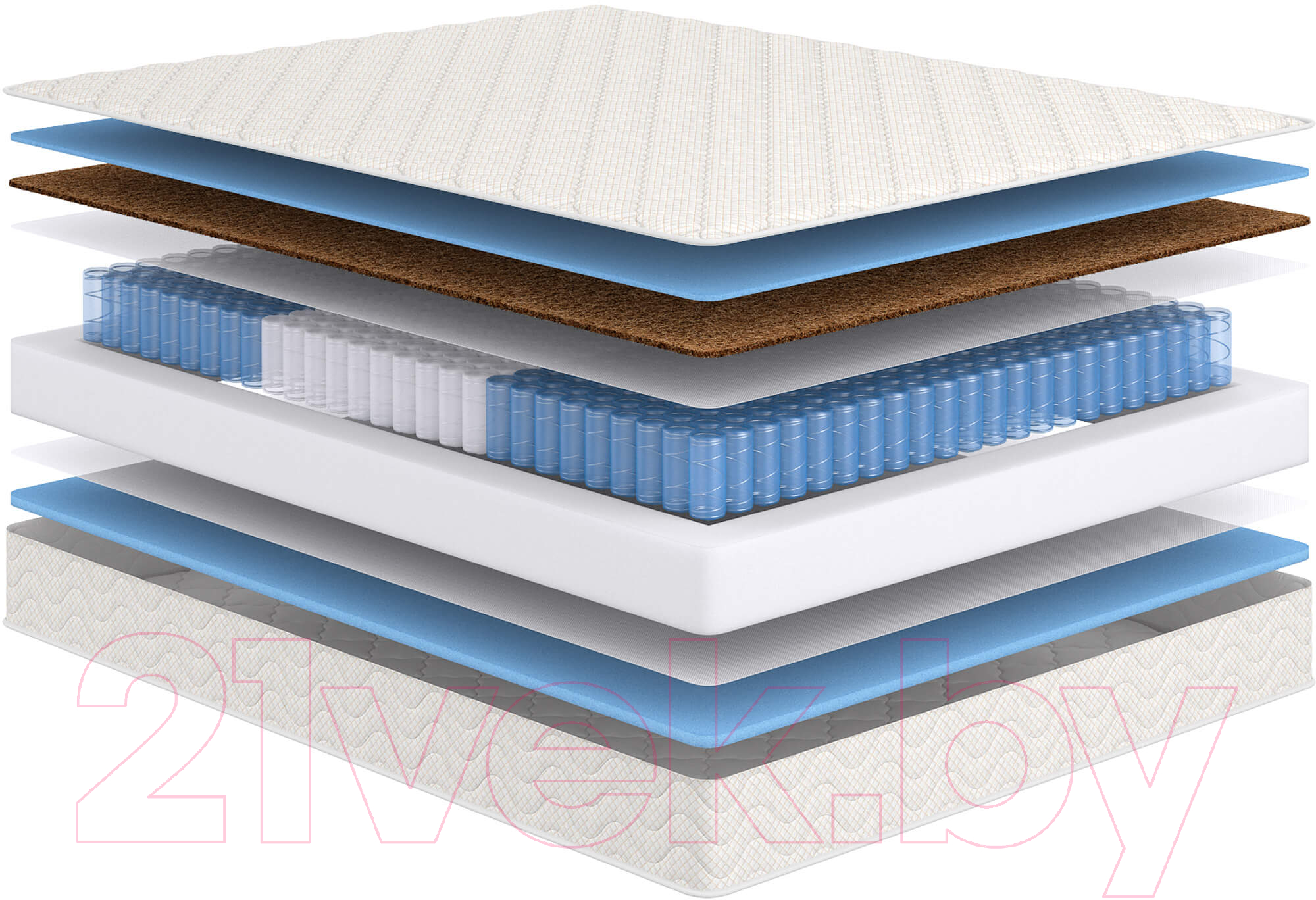 Матрас Сонум Balance Optima 80x200