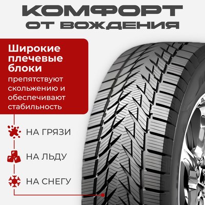 Зимняя шина Joyroad Winter RX808 195/60R15 88H