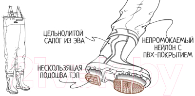 Полукомбинезон для охоты и рыбалки Torvi Перекат ПКР 03 ТЭП 0 47/48 (р-р 47-48)