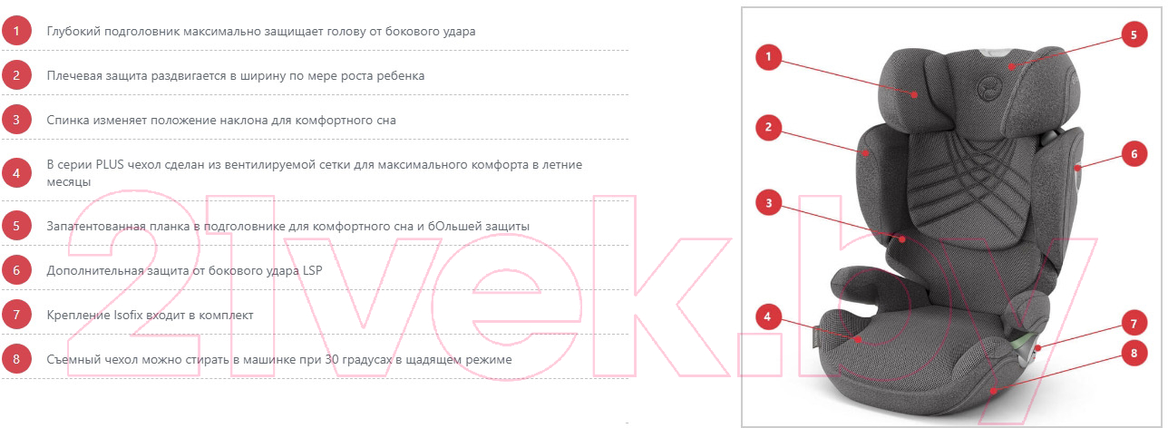 Автокресло Cybex Solution T I-Fix