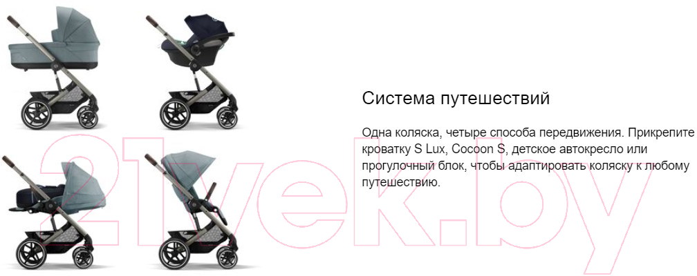 Детская прогулочная коляска Cybex Balios S Lux TPE New