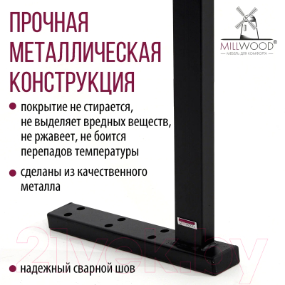 Комплект ножек для стола Millwood Шанхай 39.6x50x72.2 / 48636_ch_1 (металл черный)