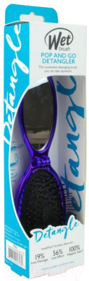 Расческа Wet Brush BWR823ECPU (фиолетовый)