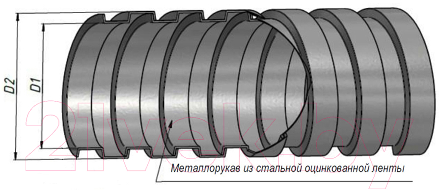 Металлорукав ЗЭТА Р3-Ц 15 / zeta42523