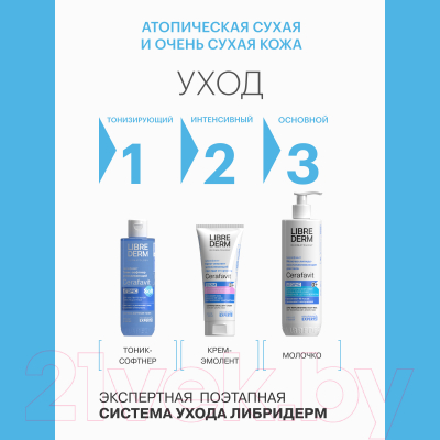 Молочко для тела Librederm Cerafavit Для сухой и очень сухой кожи с церамидами (400мл)