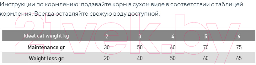 Сухой корм для кошек Exclusion Monoprotein Sterilized Tuna / NGCST12