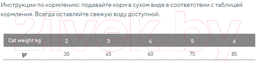 Сухой корм для кошек Exclusion Monoprotein Beef / NGCAB01