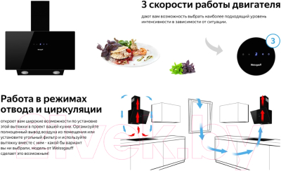 Купить Вытяжка наклонная Weissgauff Zibal 60 BL Sensor в Витебске
