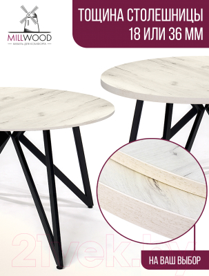 Купить Столешница для стола Millwood D800x18  