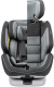 Миниатюра изображения товара Автокресло Osann One360 (Universe Grey)