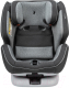 Миниатюра изображения товара Автокресло Osann One360 (Universe Grey)