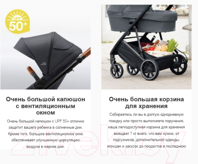 Детская прогулочная коляска Britax Romer Strider-M / 2000036102 (Elephant Grey)