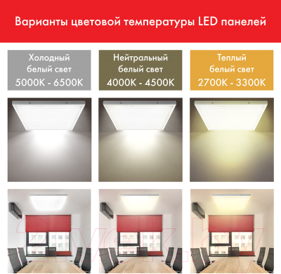 Изображение товара Панель светодиодная Sonnen Эко / 237152