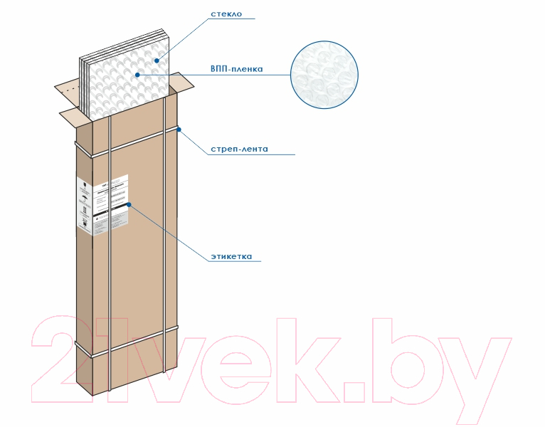 Душевой уголок МетаКам Universal Black 90x90 / KKS_013567