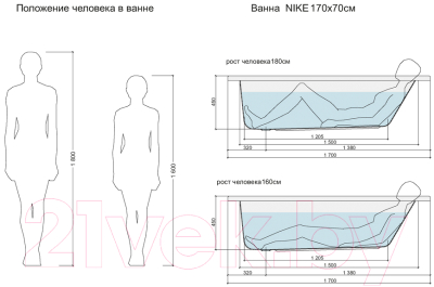 Ванна акриловая Cersanit Nike 170x70 / WP-NIKE-170-W (без ножек)