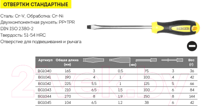 Отвертка BERGER BG1044