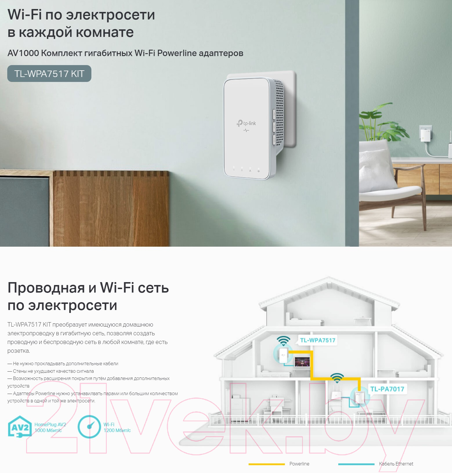 Комплект powerline-адаптеров TP-Link TL-WPA7517 Kit