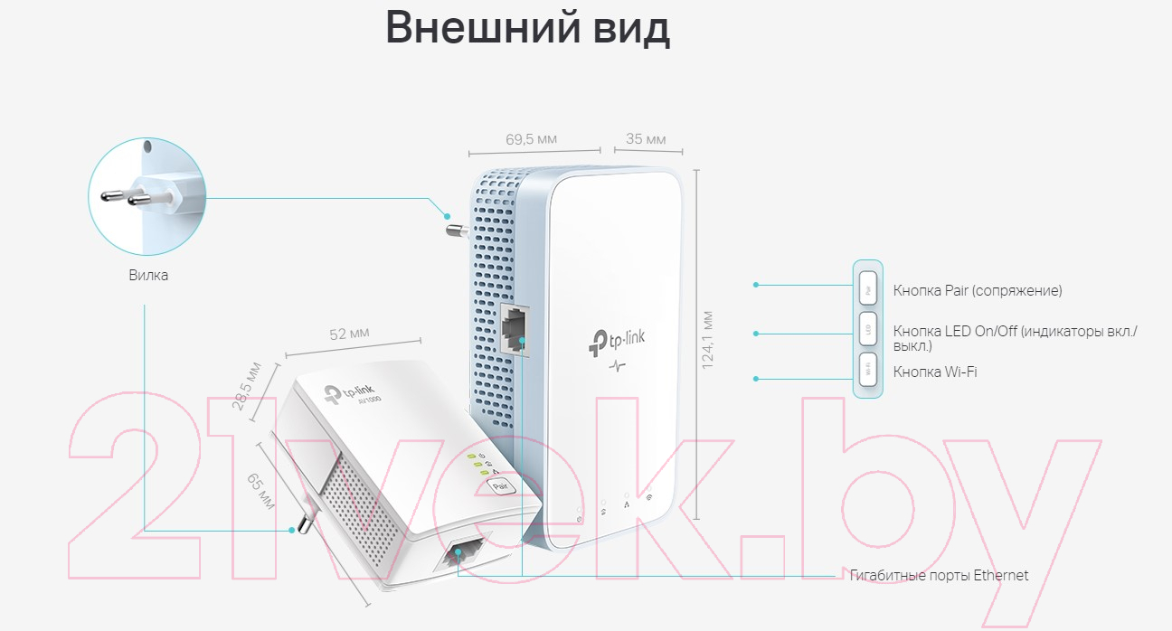 Комплект powerline-адаптеров TP-Link TL-WPA7517 Kit