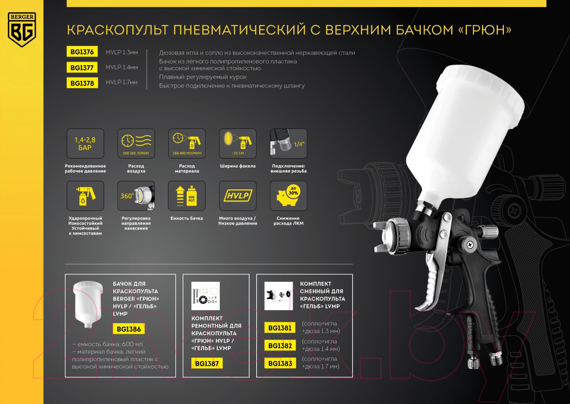 Пневматический краскопульт BERGER Грюн HVLP 1.4мм / BG1377 — фото 9