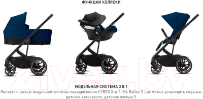 Детская прогулочная коляска Cybex Balios S Lux BLK (Deep Black)