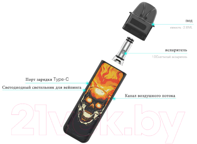 Электронный парогенератор Rincoe Jellybox Air X Kit (Snakeman)