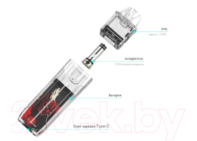 Электронный парогенератор Rincoe Jellybox SE Kit (Full Clear)