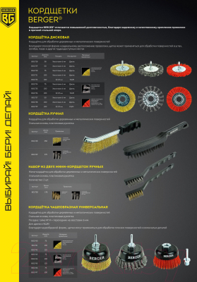 Щетка для электроинструмента BERGER BG1737