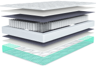 

Матрас, Basis Ortofoam 3 160x180