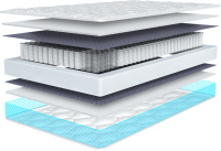 

Матрас, Basis Holcon 2 130x190