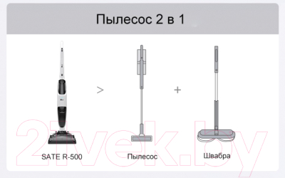 Вертикальный пылесос Sate R-500 (белый)