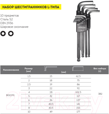 Набор ключей BERGER Г-образных с шаровым профилем H1.5-H10 / BG2291 (10 предметов)