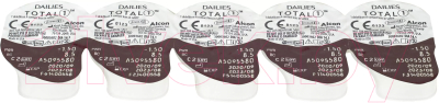 Комплект контактных линз Dailies Total 1 Sph-0.50 R8.5 D14.1 (30шт)