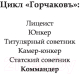 Миниатюра изображения товара Книга АСТ Горчаков. Коммандер (Пылаев В.)