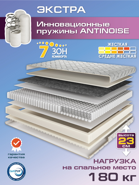 Купить Матрас AMI Экстра 120x200 в Барановичах