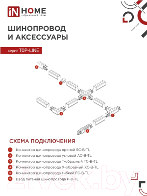 Трековый светильник INhome TR-GU10-TL 2RW / 4690612037585